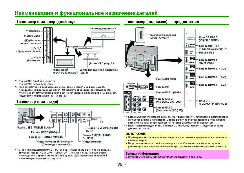 Specifications of sharp lc60le840e
