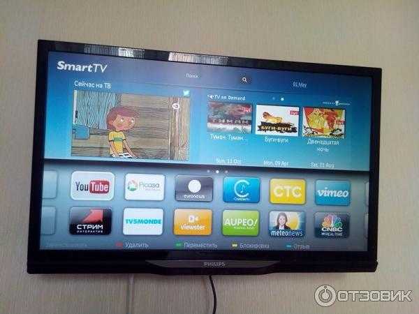 Specifications of philips 39pfl4208h/12