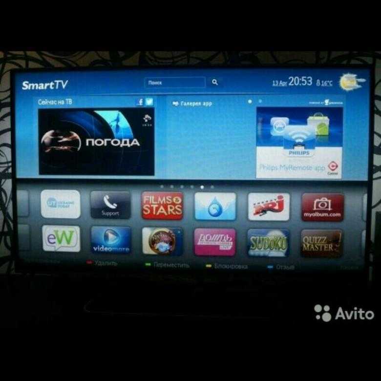 Philips 42pfl5038t/60 - описание