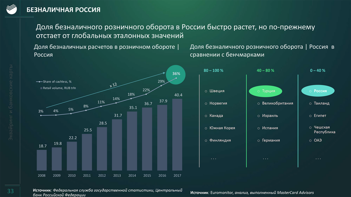 Топ-10 лучших камерофонов 2019 года
