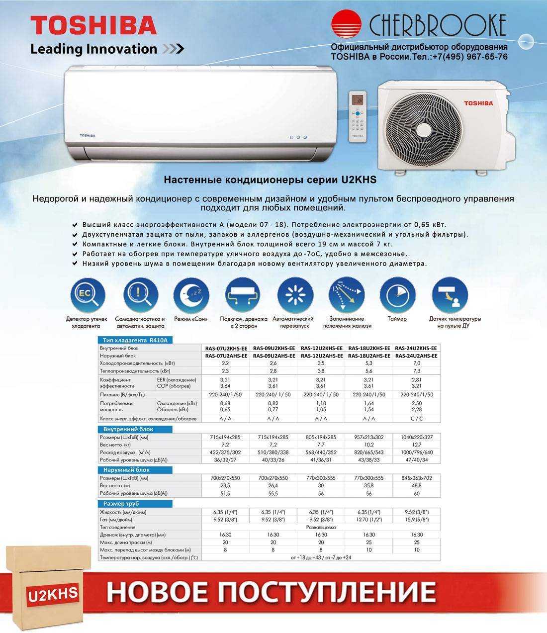 Топ 10 кондиционеров для квартиры 2020-2021