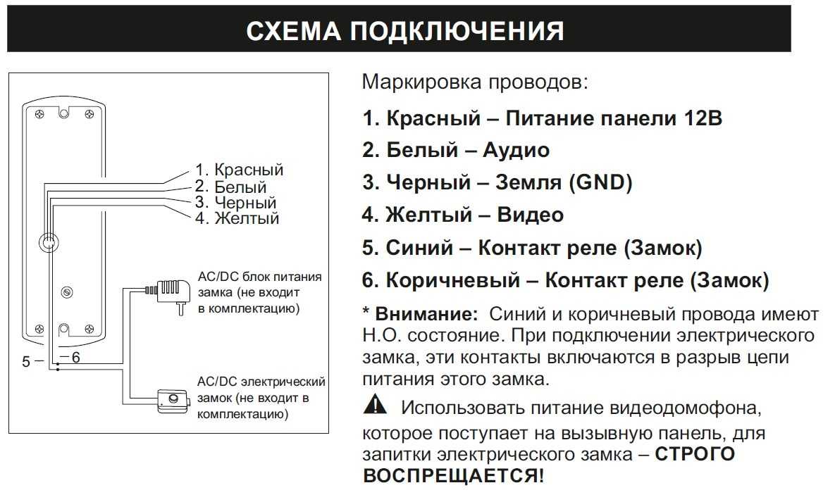 15 лучших видеодомофонов – рейтинг 2021