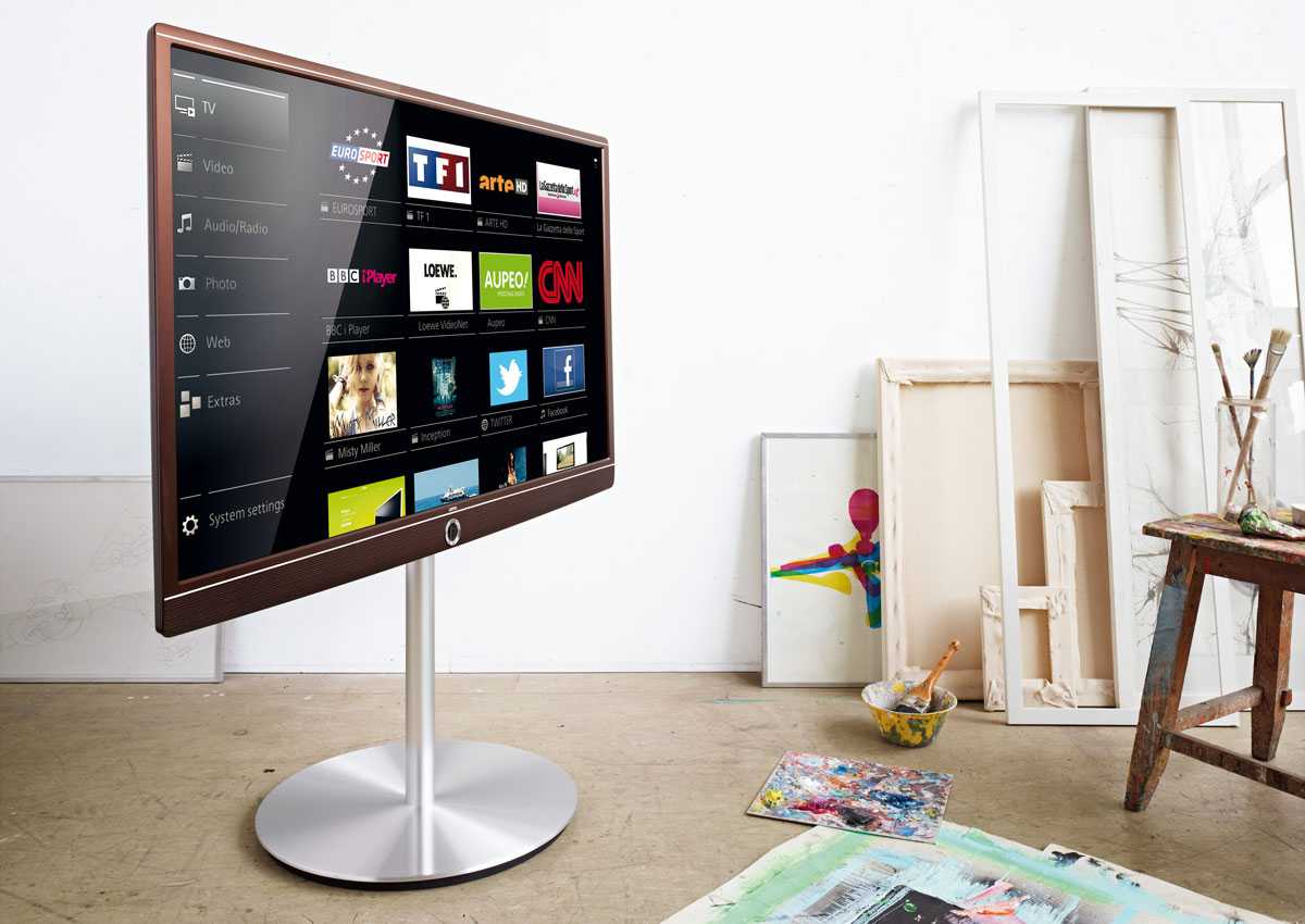 Телевизор loewe art 40 3d