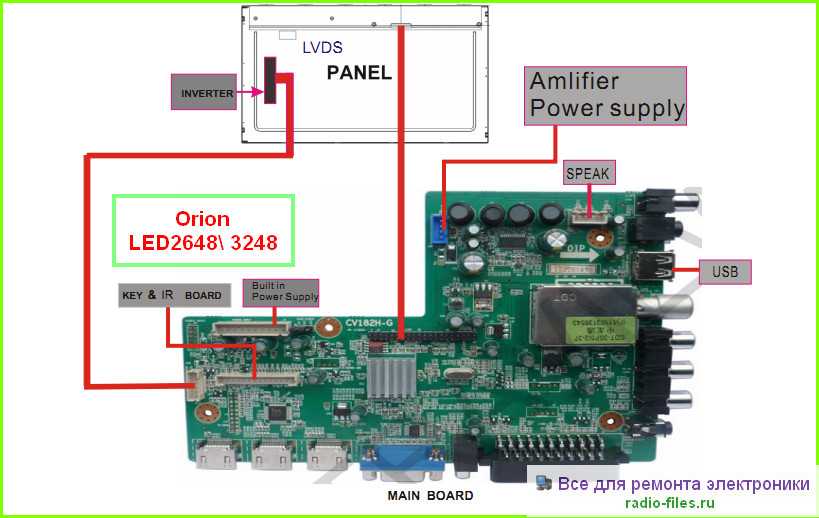 Orion led2446