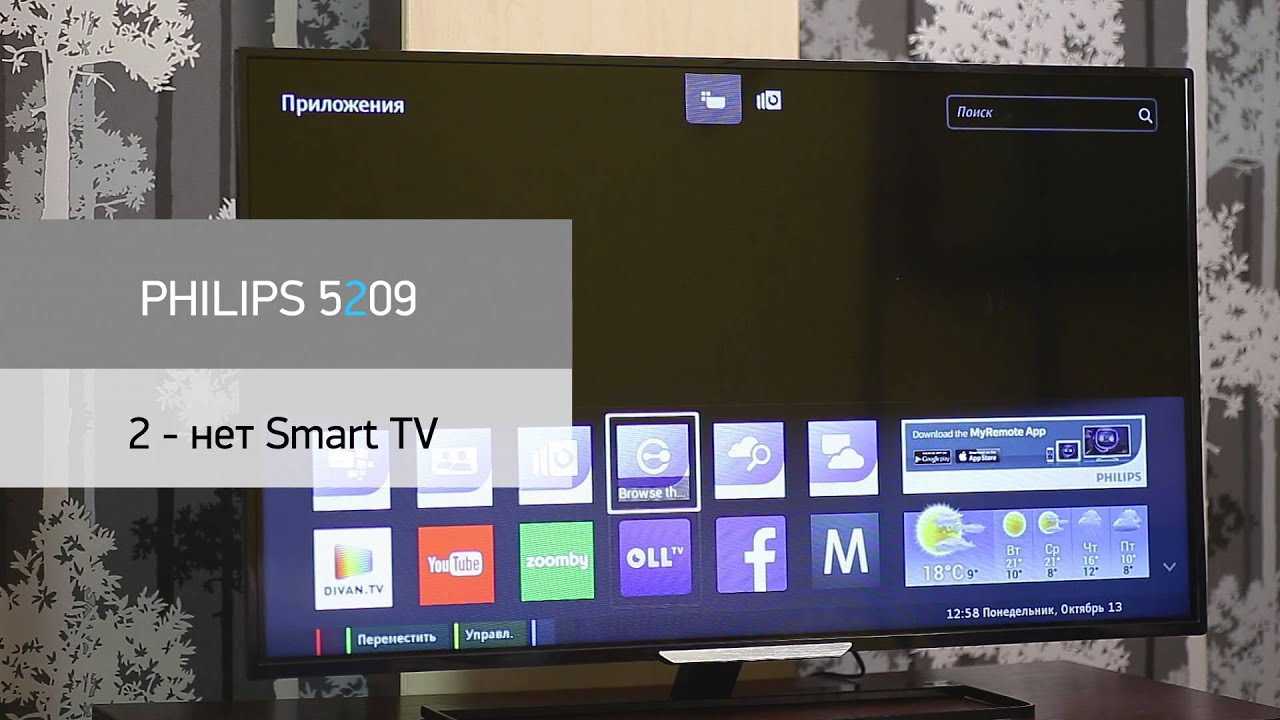 Television philips slim full hd led tv 32pfs5709/12 specifications