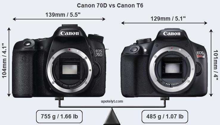 Камера Canon EOS 90D стала лучше  есть новый сенсор с высоким разрешением 32,5МП против 24,2МП у 80D, лучше обрезающий изображения,