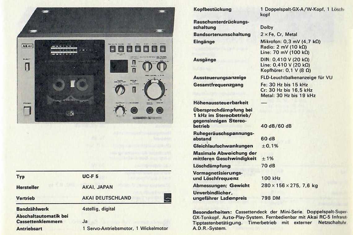 Телевизор Akai TVL 327 - подробные характеристики обзоры видео фото Цены в интернет-магазинах где можно купить телевизор Akai TVL 327