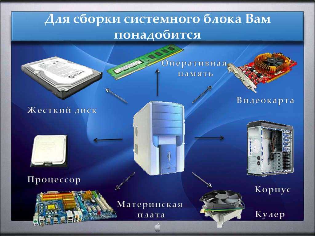 Лучший персональный компьютер | рейтинг топ 10 пк для дома и офиса 2020