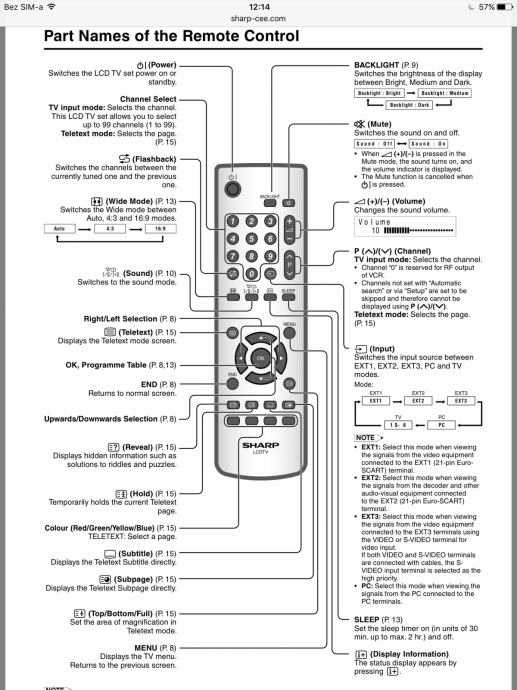 Sharp телевизор как подключить приставку