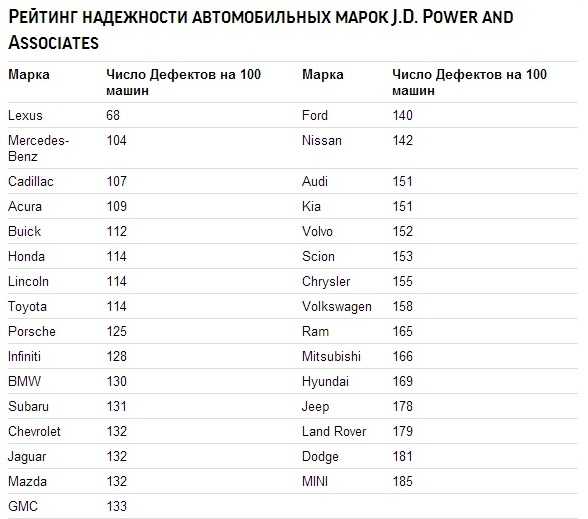 Типография дома или в офисе: рейтинг лучших мфу 2020 года