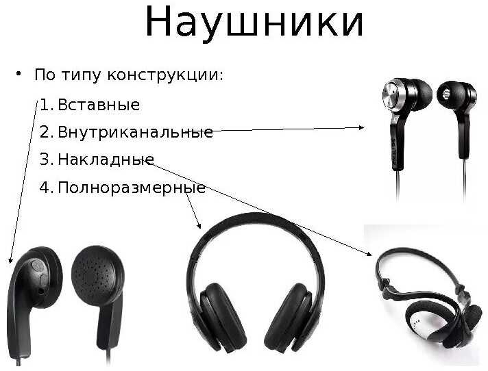 Топ-15 лучших беспроводных наушников – рейтинг 2023 года