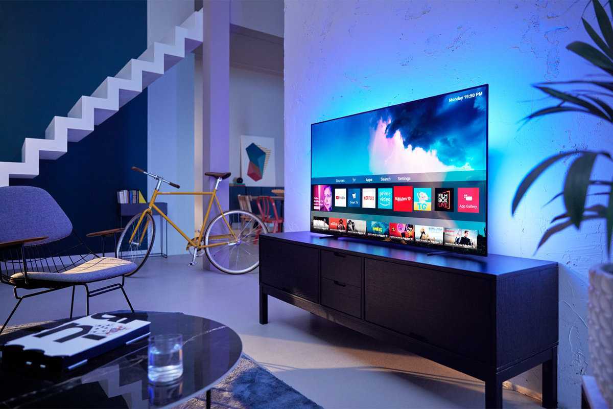 Лучшие 4k телевизоры 2021