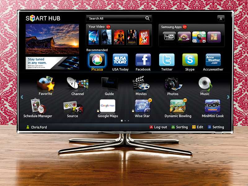 Samsung ue40f7000 - описание