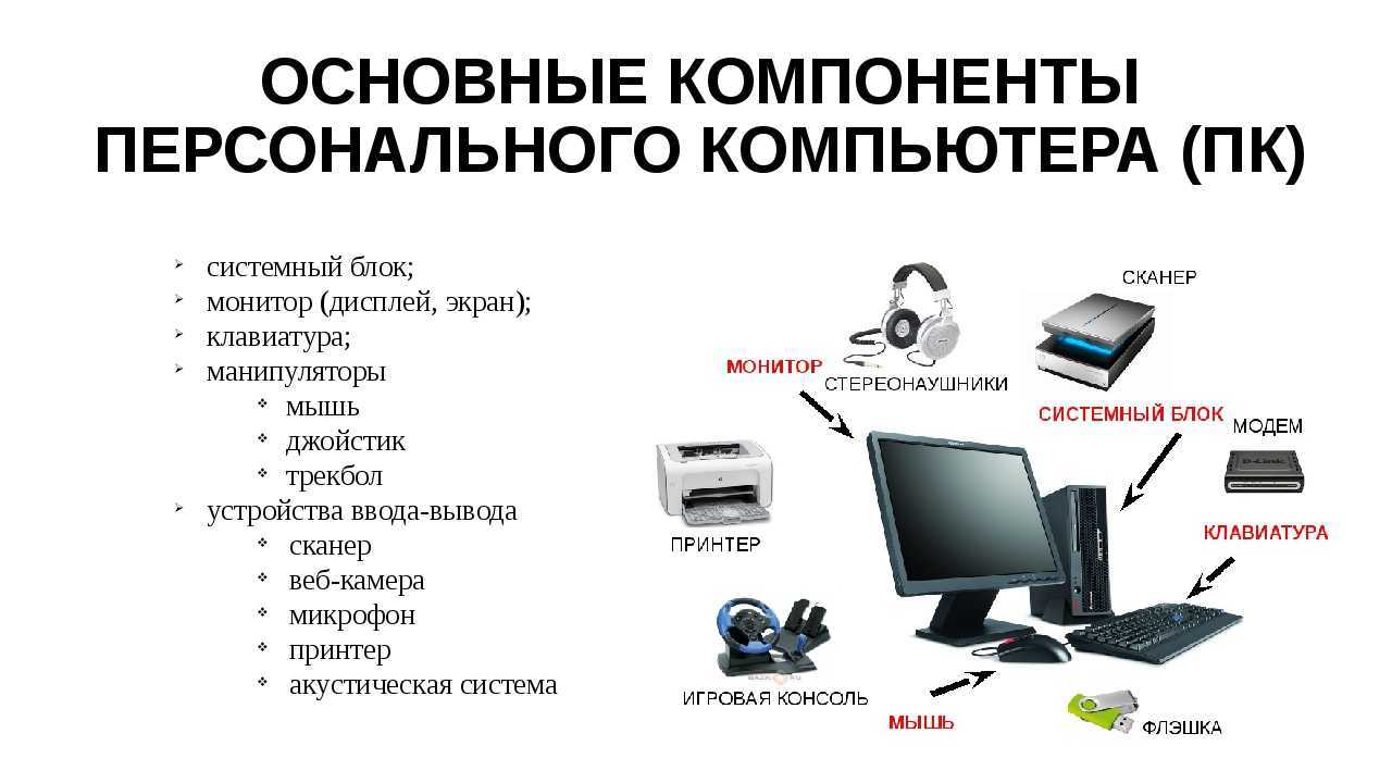 9 лучших бюджетных игровых мышей – рейтинг 2023 | ratingpc.ru