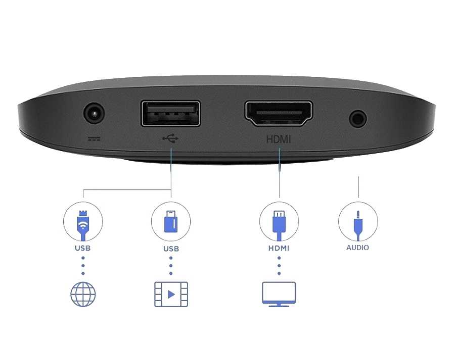 Приставки mi box — антология моделей smart tv от xiaomi актуальная на 2019 год. полная информация по моделям