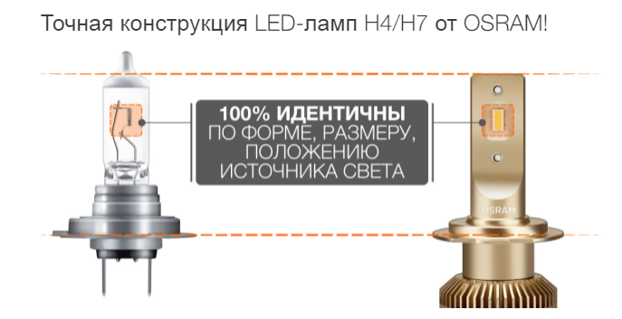 Рейтинг топ 7 лучших ламп h4: какие выбрать, характеристики, отзывы, цена