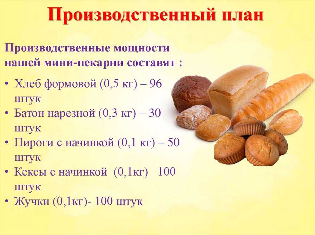 Какую хлебопечку выбрать для дома: топ-15 популярных моделей