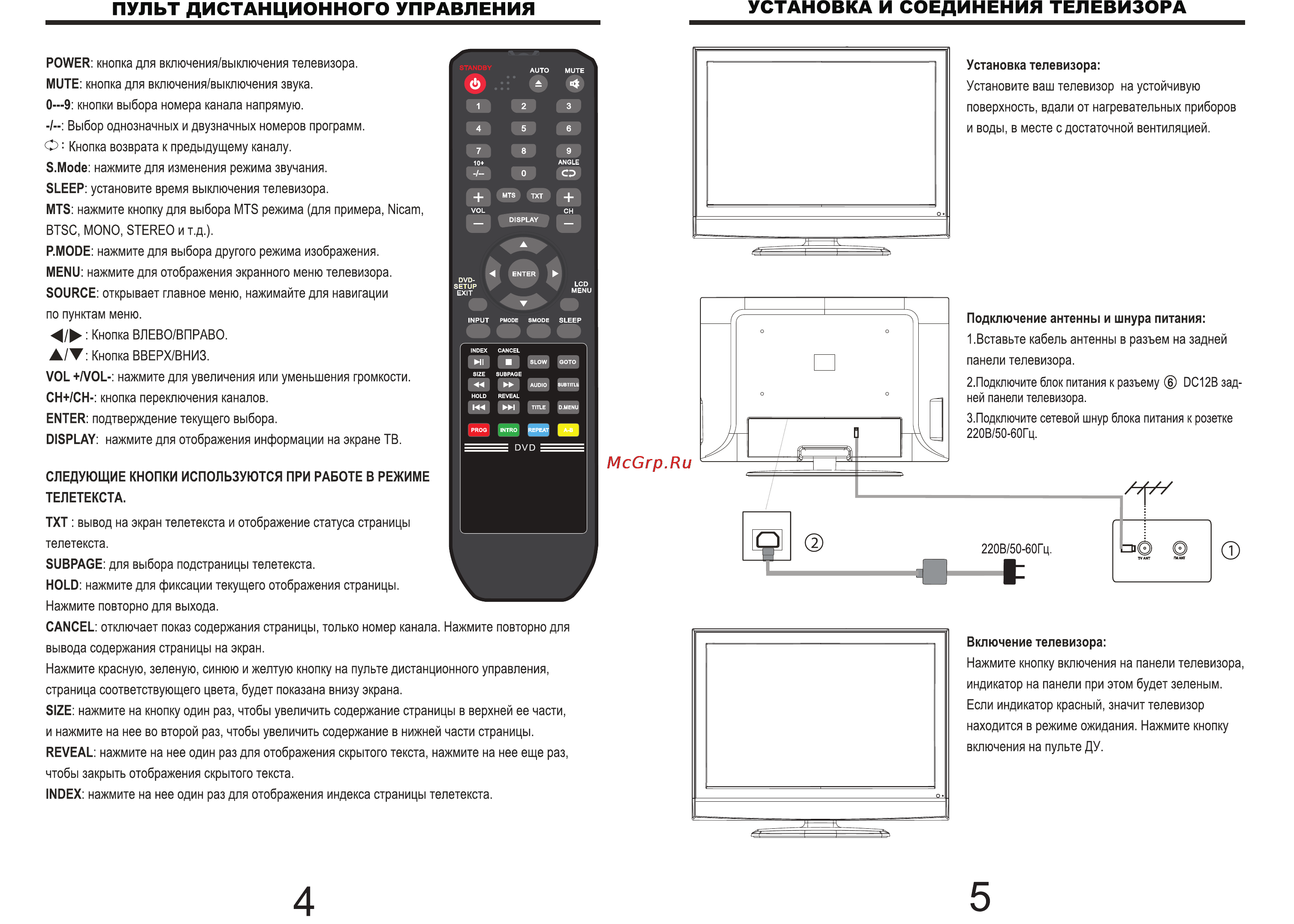 Specifications of lg 32ls3400