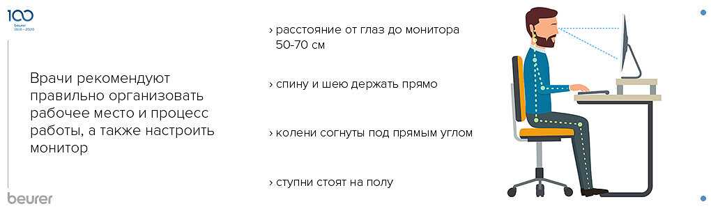 Как выбрать матрицу ноутбука