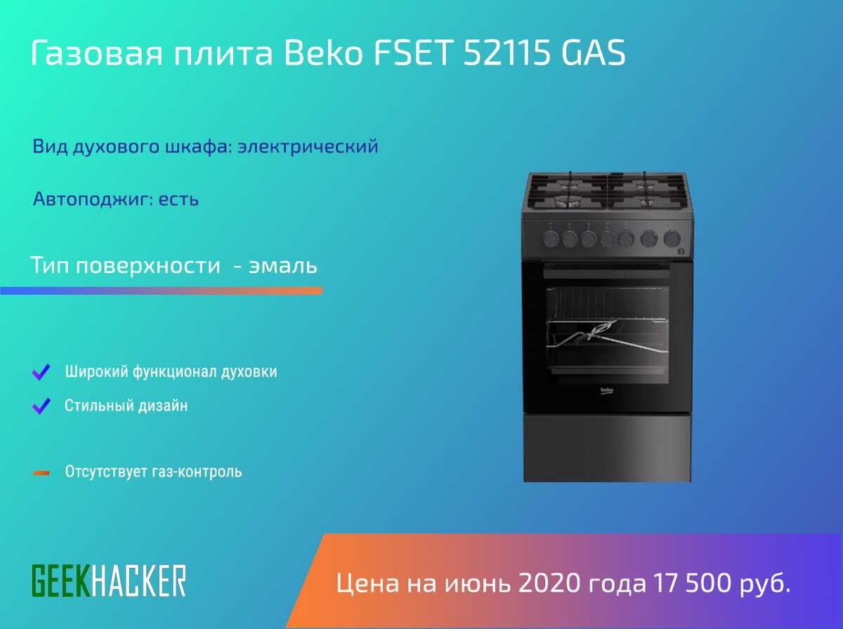 Топ-6 лучших духовых шкафов: рейтинг 2022 | ichip.ru