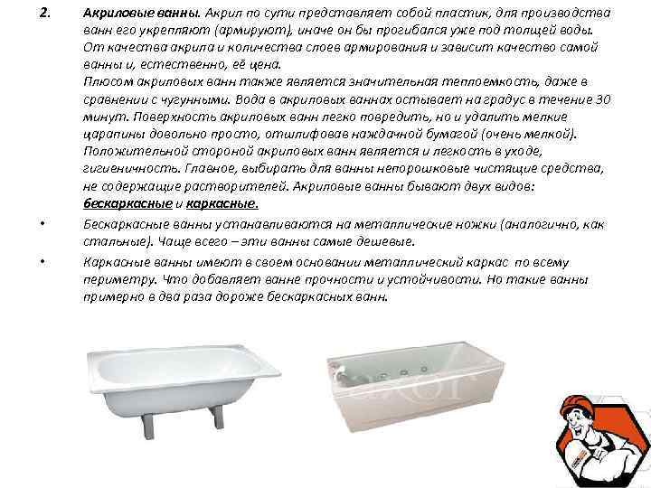 Лучшие акриловые ванны