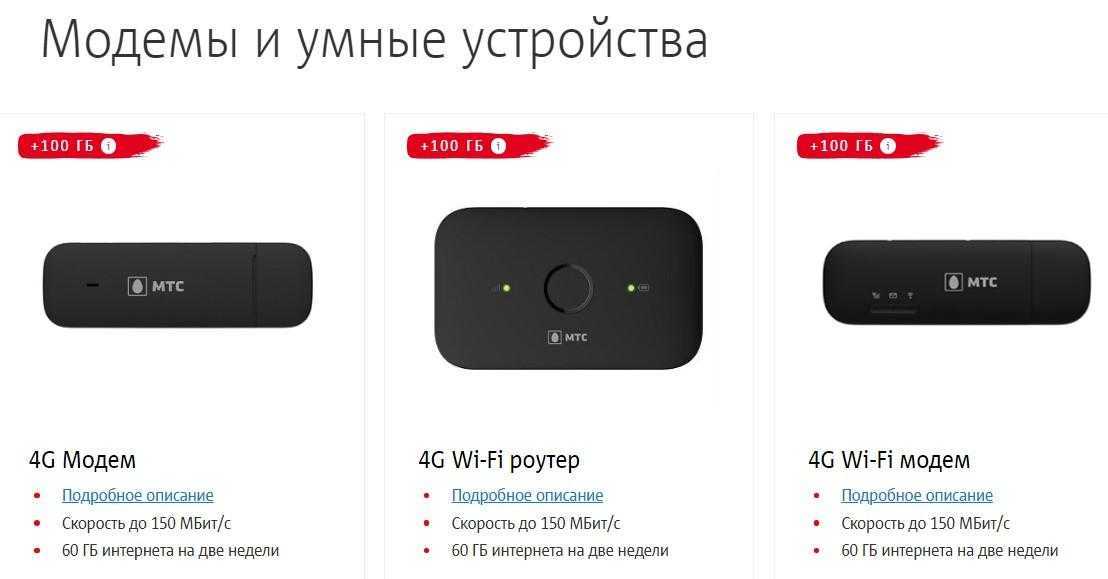 💻 скоростные usb модемы для ноутбуков в 2023 году