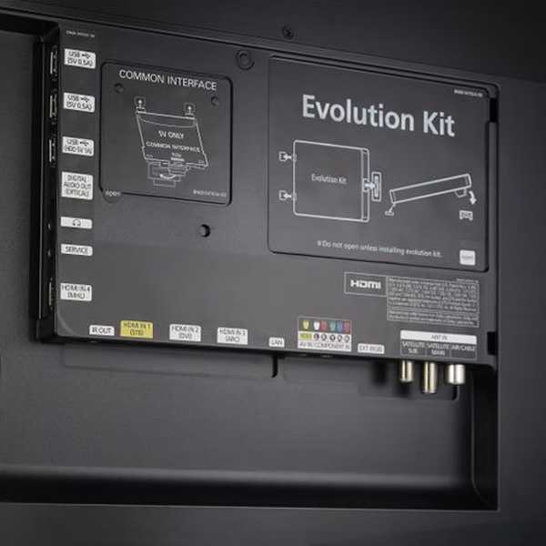 Топ-12 лучших телевизоров samsung: рейтинг 2023 года по цене/качеству и какую qled модель выбрать