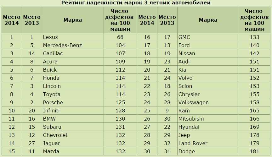 Топ-15 лучших мфу для дома и офиса – рейтинг 2023 года
