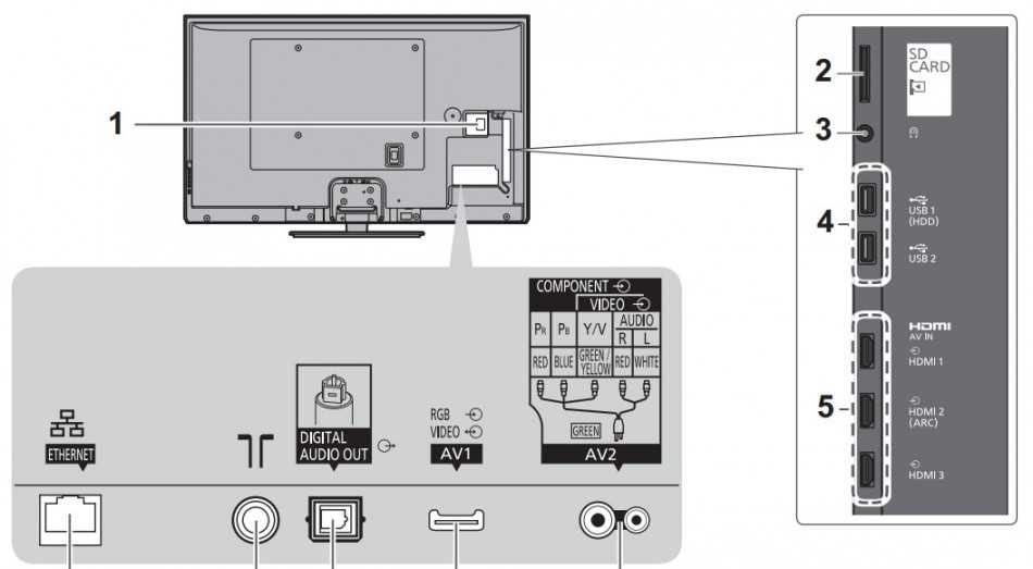Телевизор Panasonic TX-P55ST50 - подробные характеристики обзоры видео фото Цены в интернет-магазинах где можно купить телевизор Panasonic TX-P55ST50