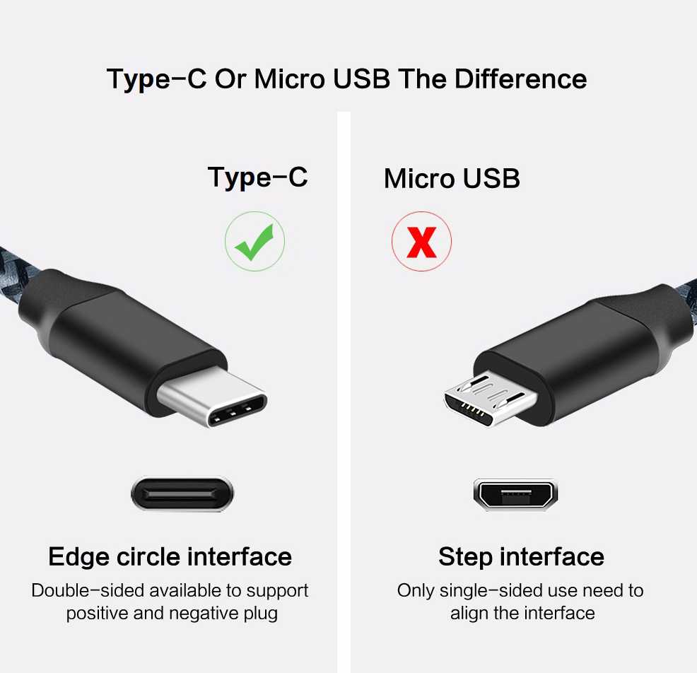 Чем опасны и полезны магнитные кабели для смартфона