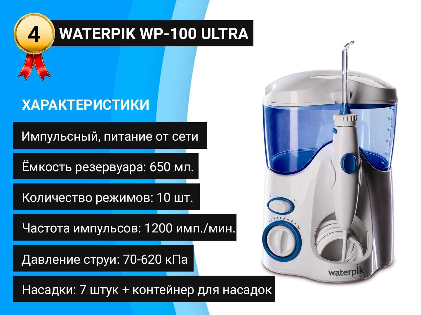 Лучшие портативные ирригаторы для полости рта на 2023 год