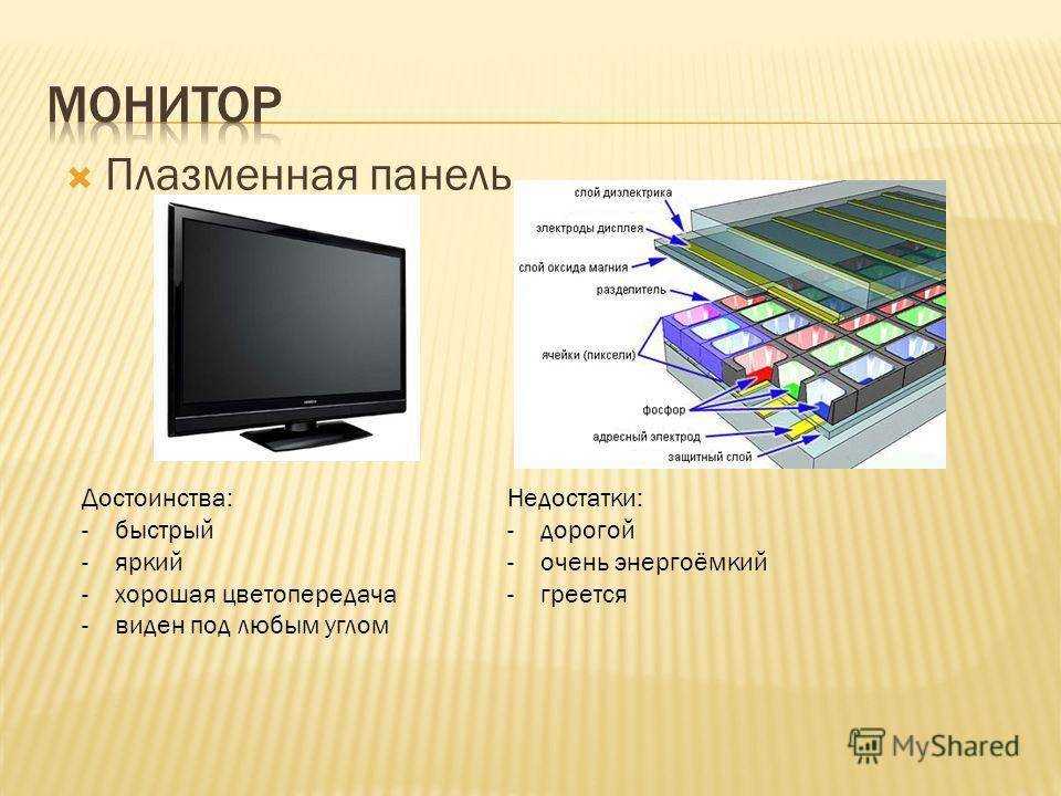 Рейтинг топ-10 лучших 8к телевизоров 2023 года | 🏆ваш гид по выбору техники №1