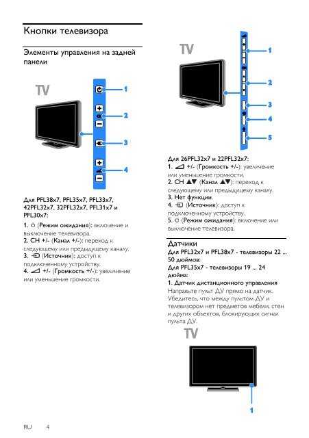 Specifications of philips led tv 32pfl3807h/12