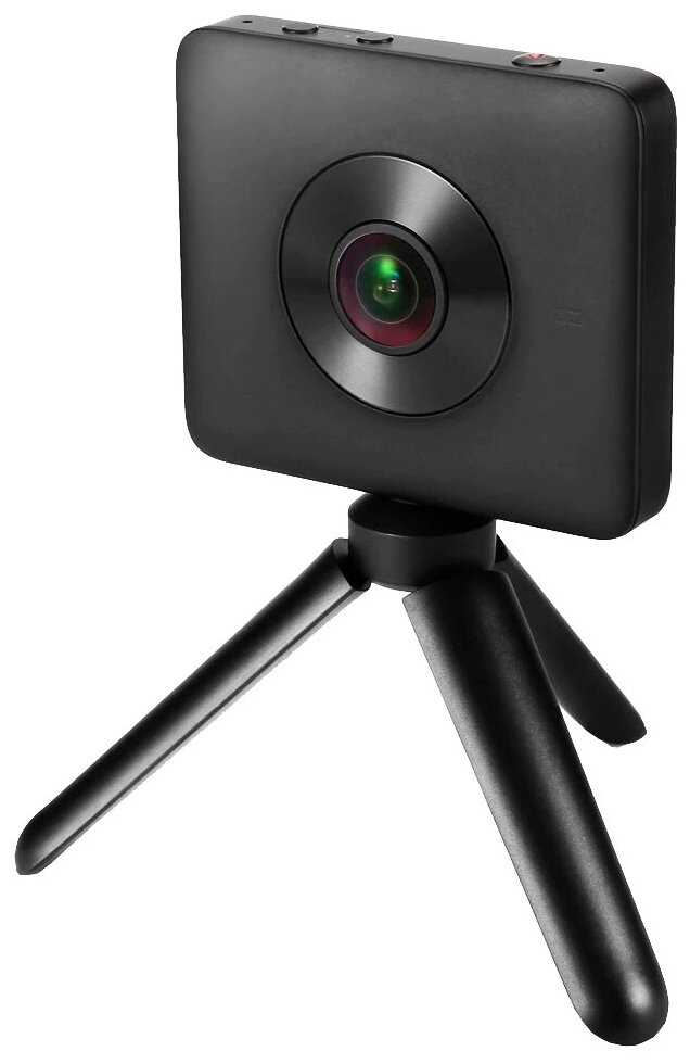 Опыт использования камеры xiaomi. надо брать, но не всем