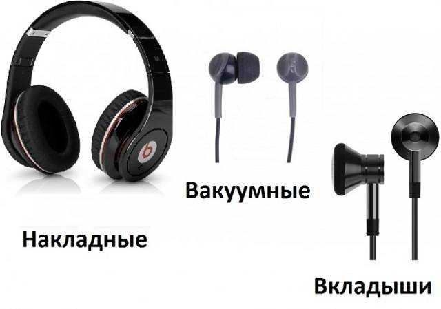 Топ 8 лучших проводных наушников по отзывам покупателей