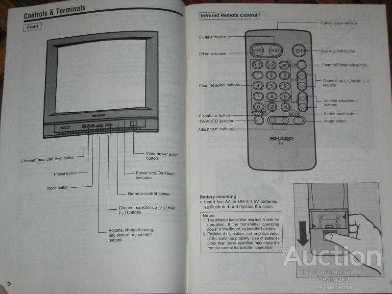 Television sharp lc-43cfe6452e specifications