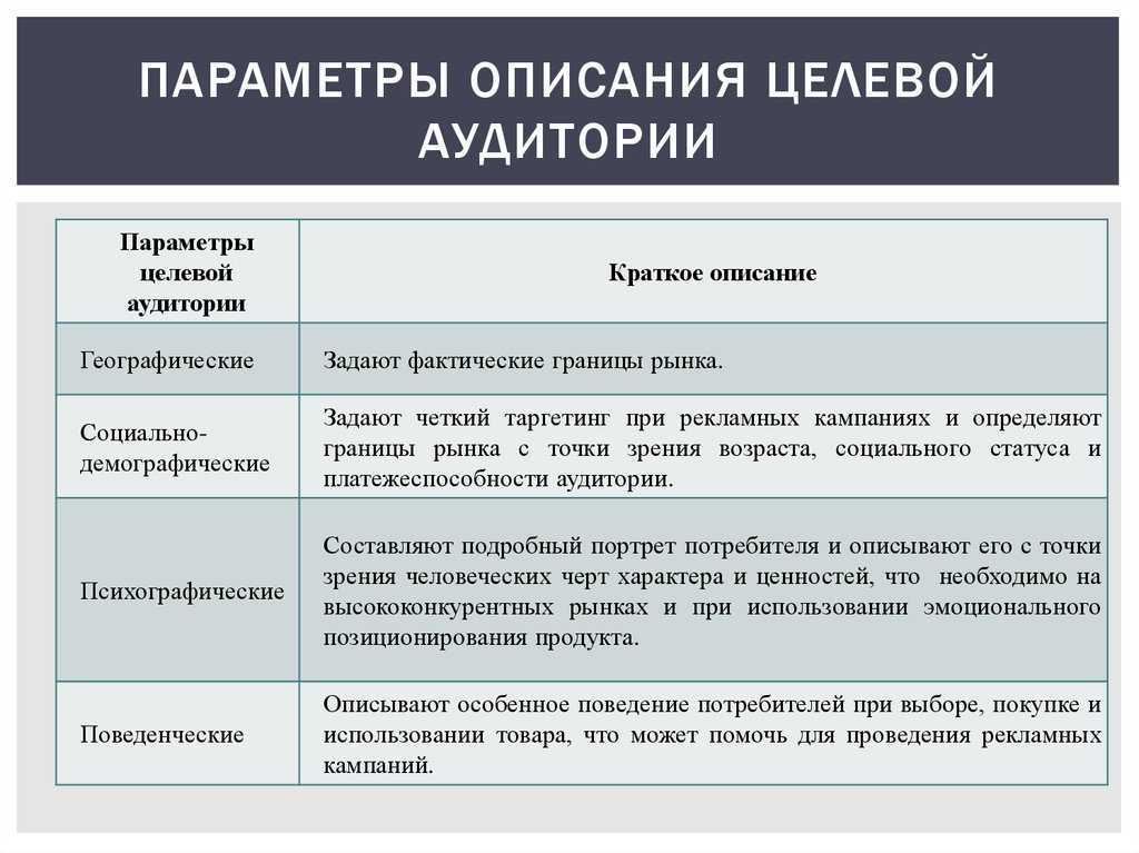 Какой выбрать смартфон выбрать самсунг: 15 лучших смартфонов samsung — рейтинг 2021 года —  эксперт — интернет-магазин электроники и бытовой техники