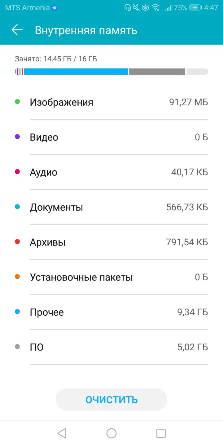 Как почистить телефон от ненужных файлов: honor, huawei, samsung
