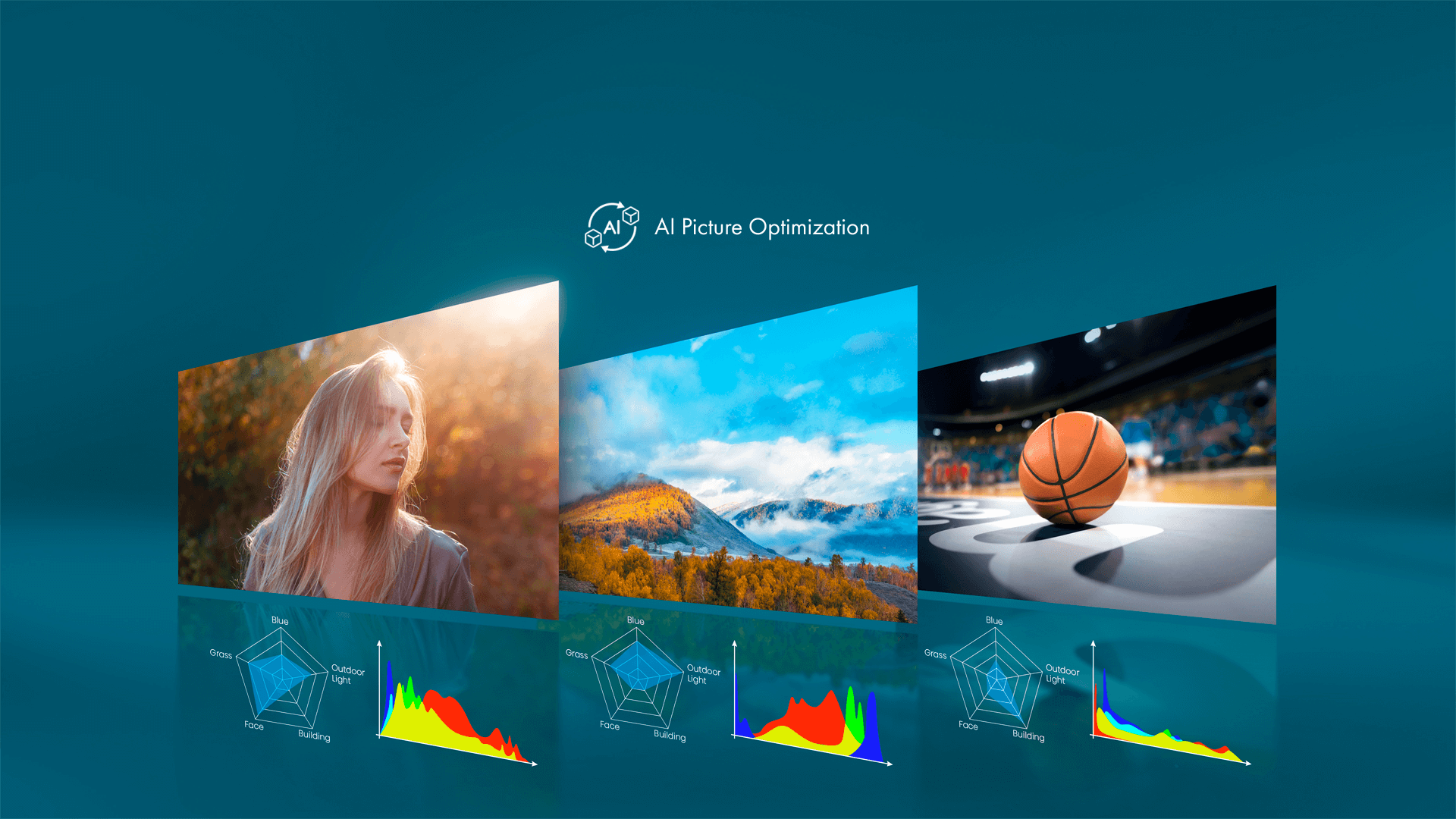Обзор uhd-телевизора hisense 50a6bg: умный и симпатичный