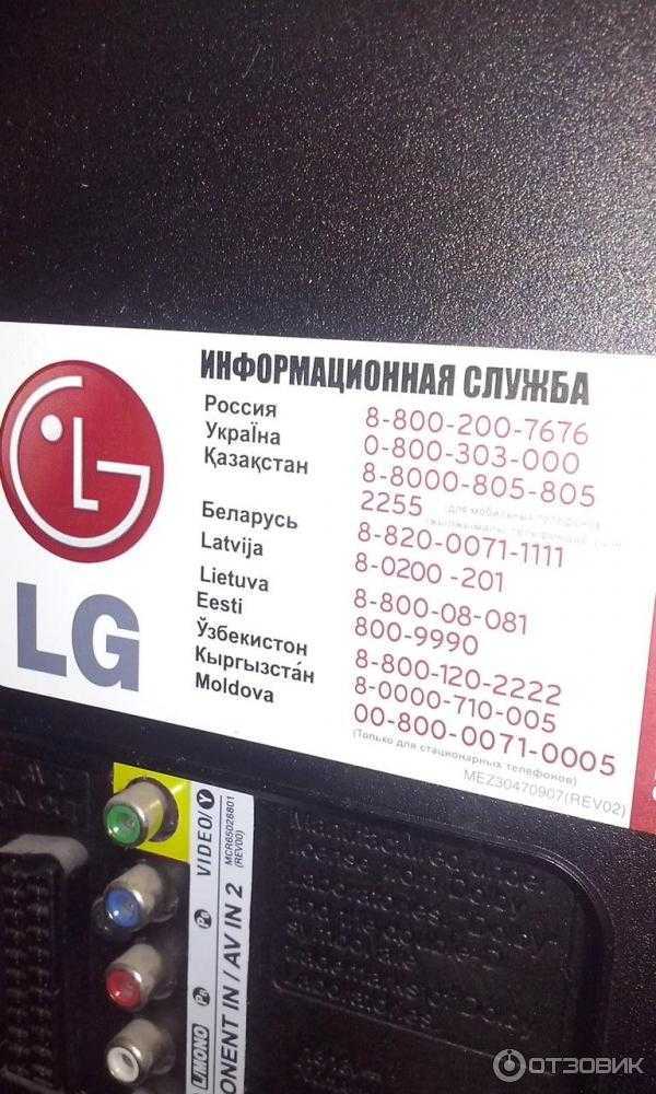 Как узнать, есть ли smart tv в телевизоре?