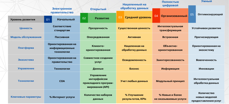Что такое плоттер и чем он отличается от обычного принтера. часть 1