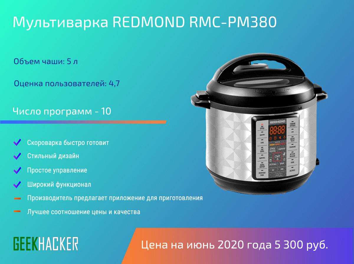 Мультиварка - лучший помощник на кухне: нужна ли мультиварка дома, стоит её покупать?