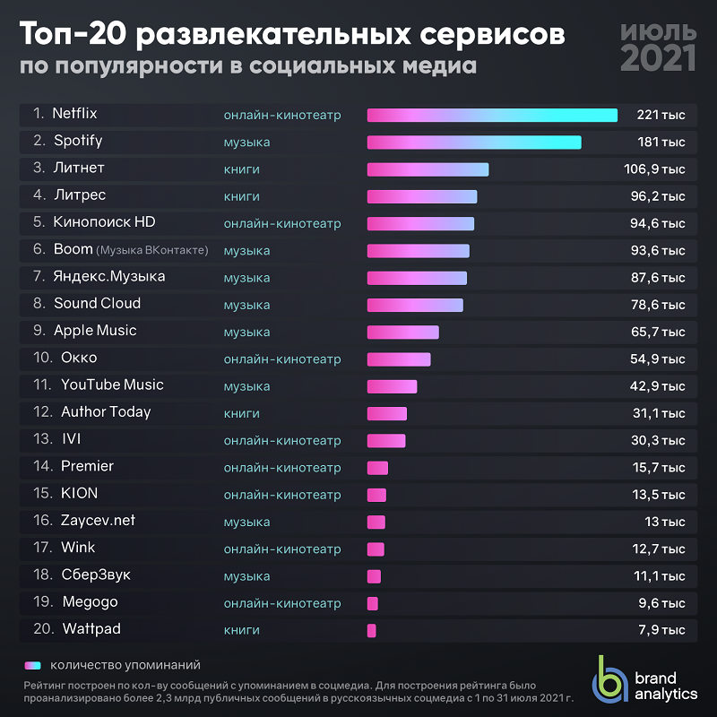 Как выбрать сканер для дома и офиса? на что обращать внимание?