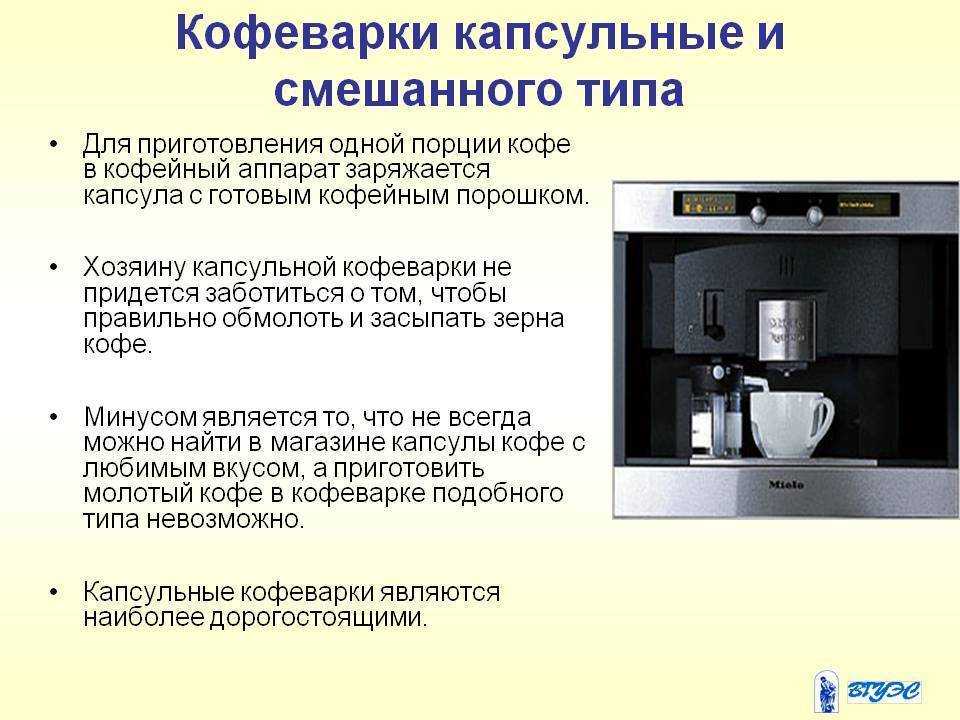 Лучшие бренды кофе