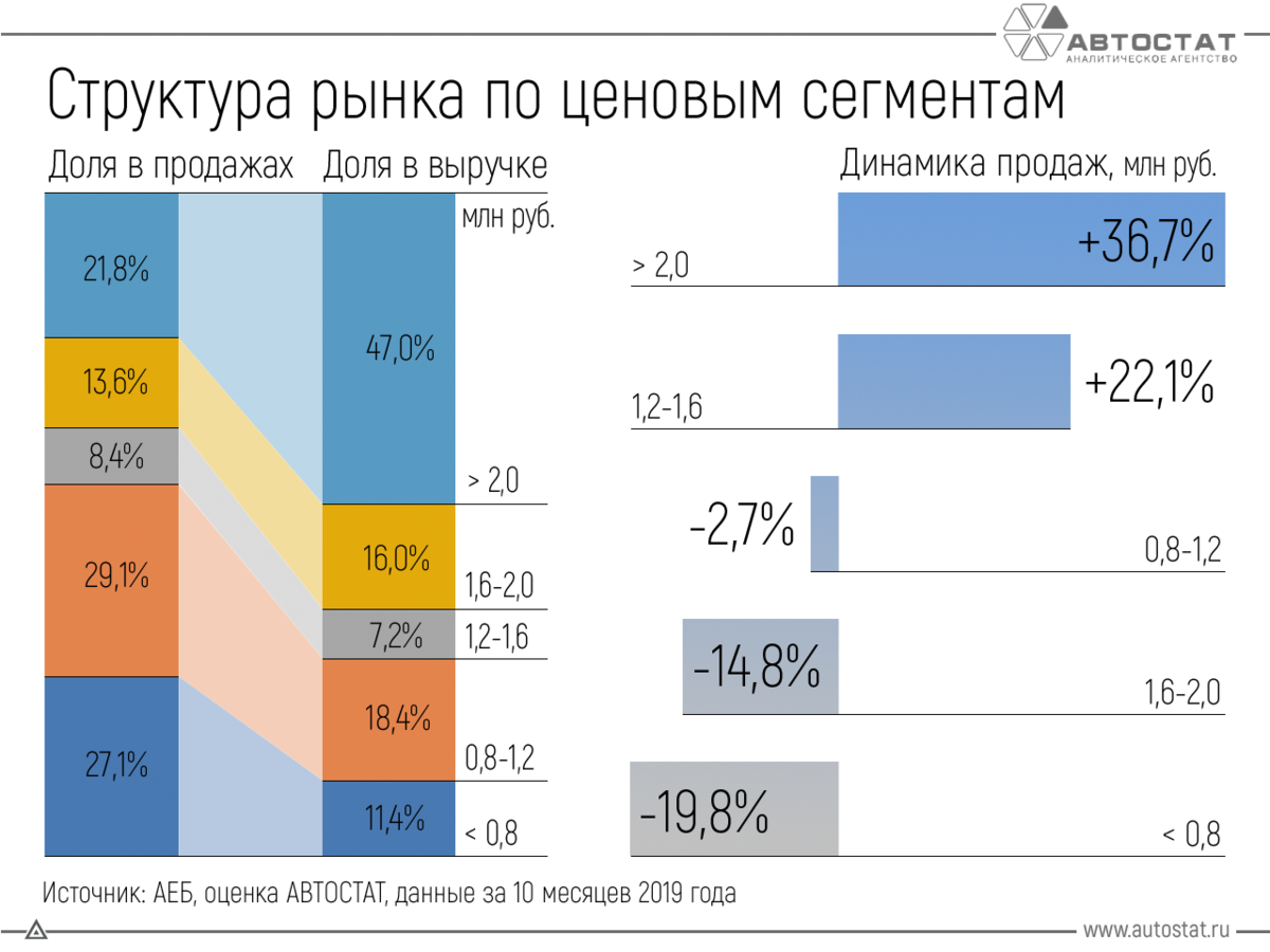 Надо ли обслуживать бойлер: никто ведь этого не делает